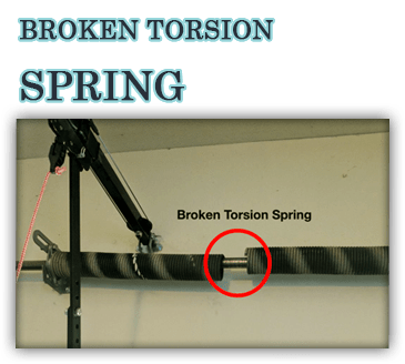 Broken Torsion Spring